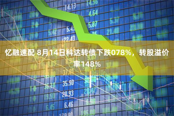 忆融速配 8月14日科达转债下跌078%，转股溢价率148%